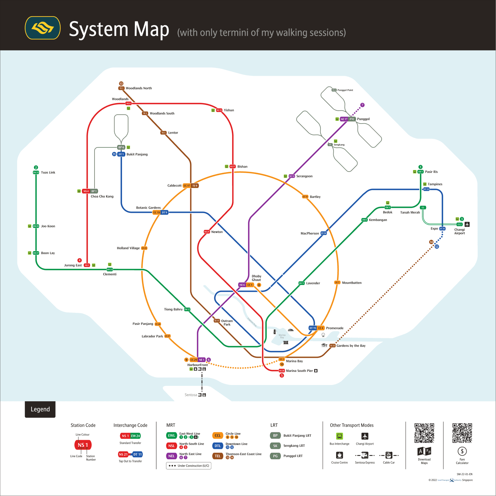 System map with only stations that are termini of my walking sessions